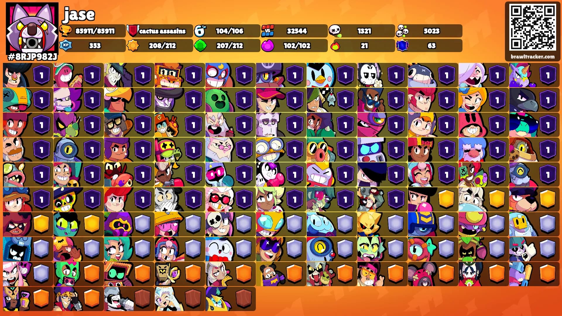 jase's Ranks