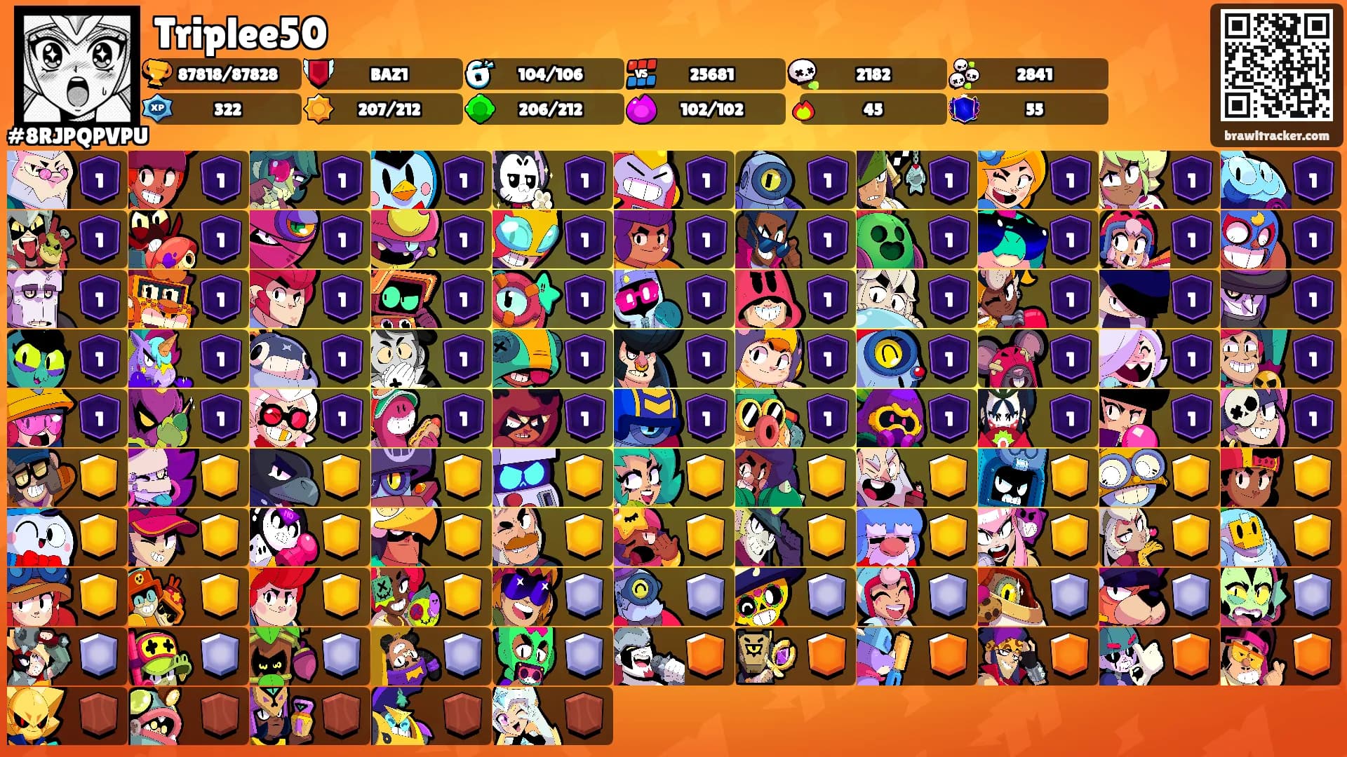 Triplee50's Ranks