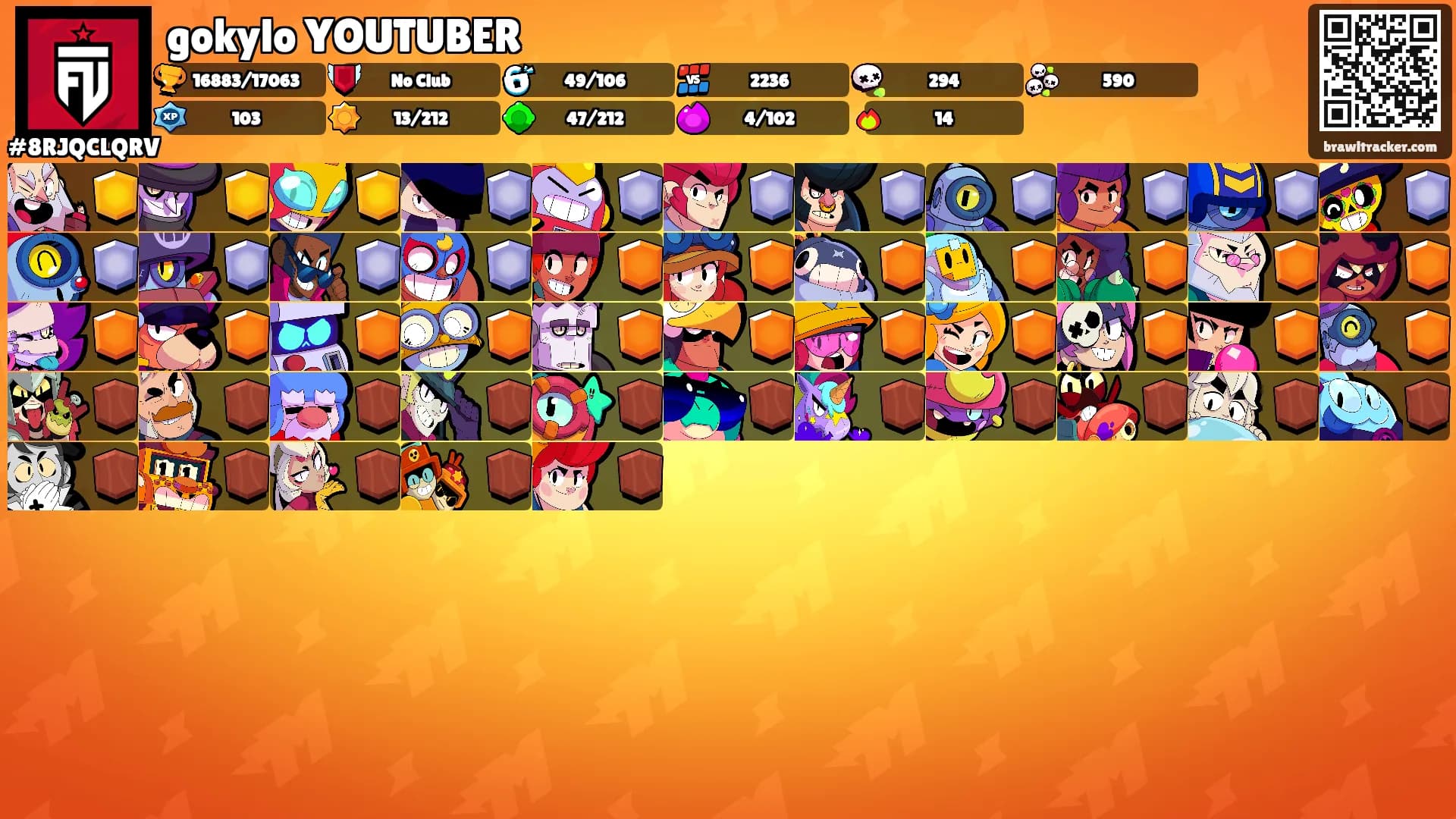 gokylo YOUTUBER's Ranks