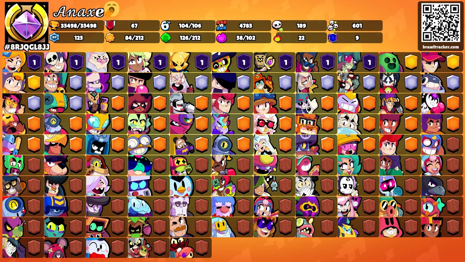 𝒜𝓃𝒶𝓍ℯ🥱's Ranks