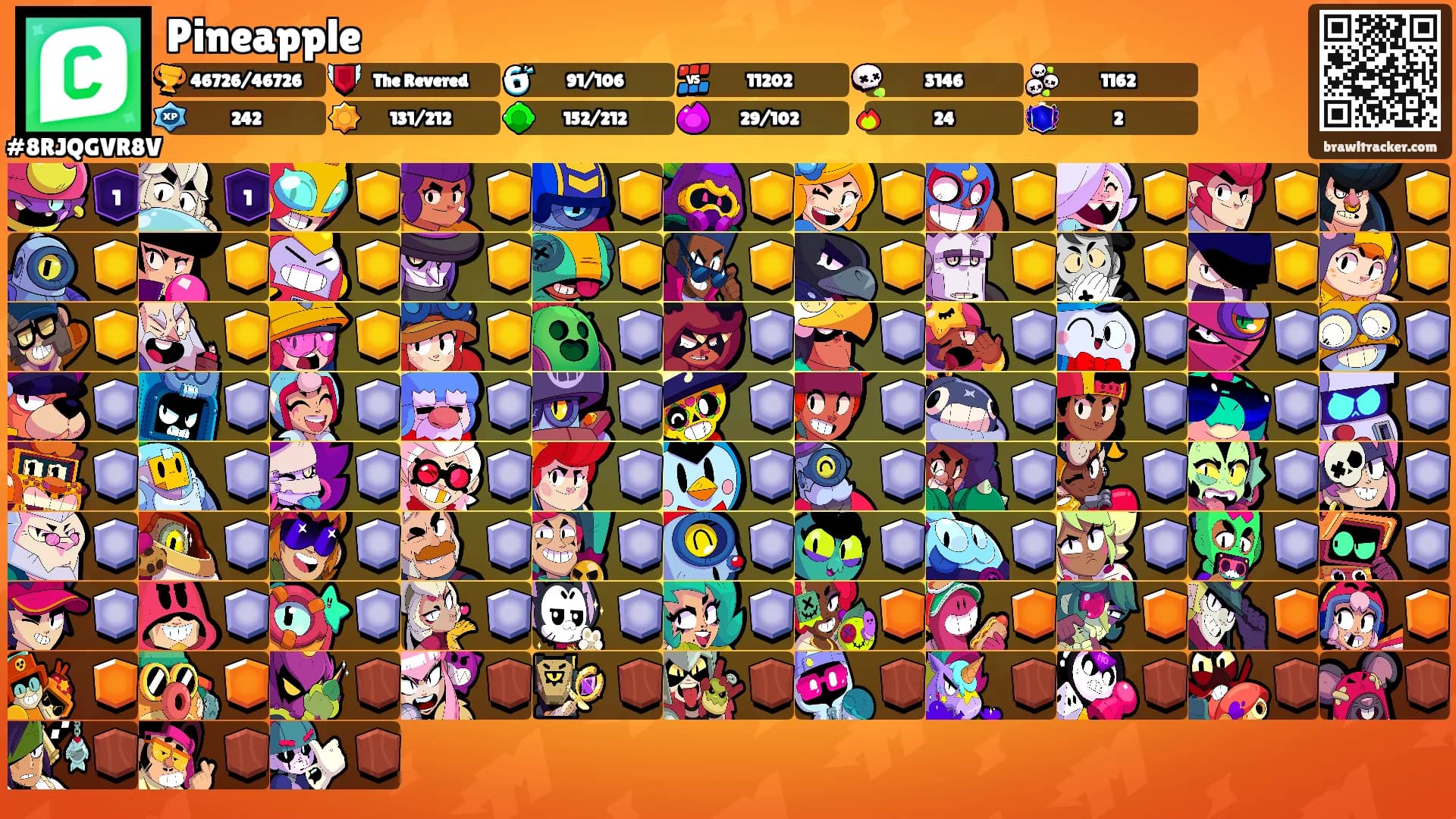 Pineapple's Ranks