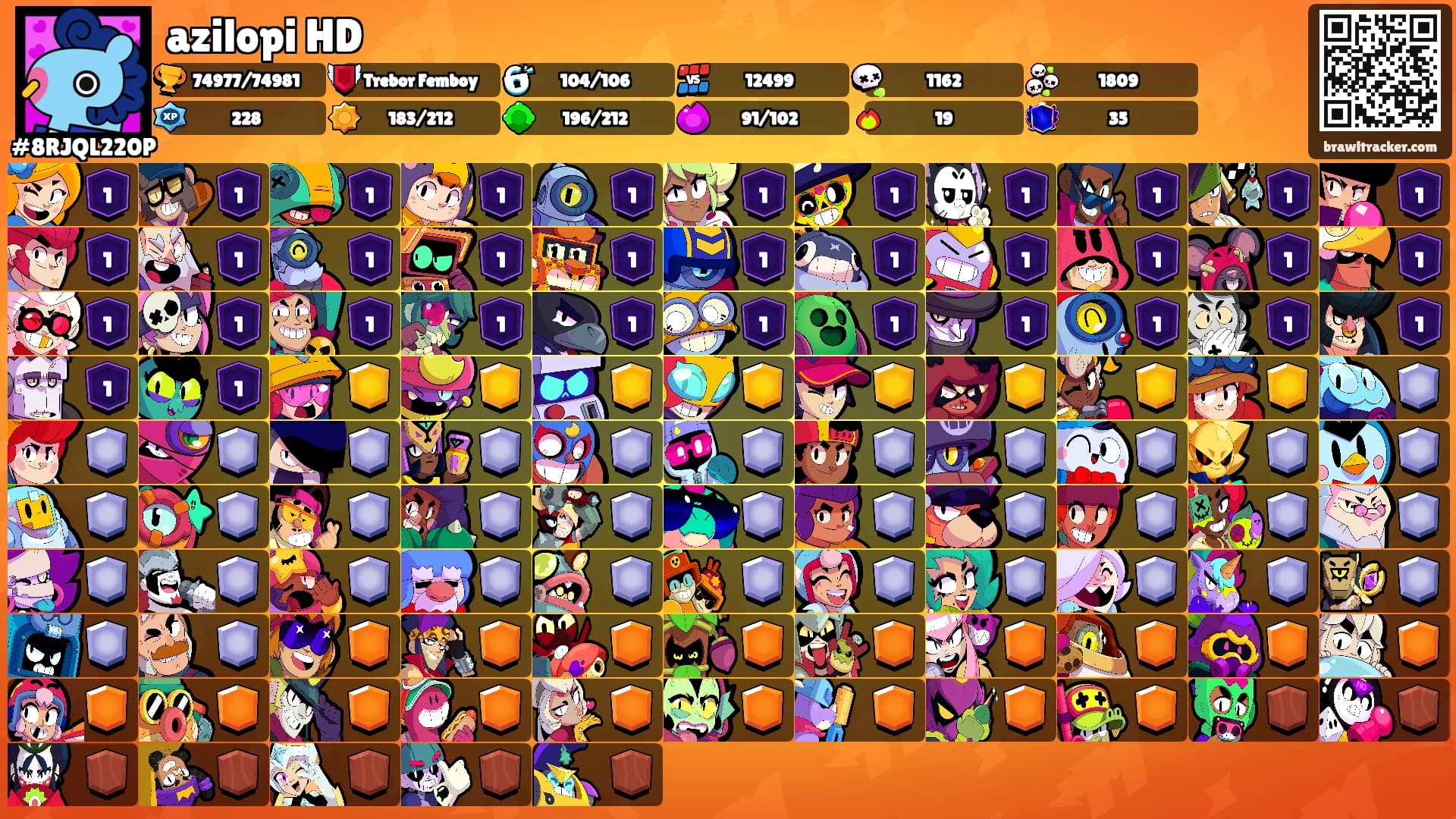 azilopi HD's Ranks