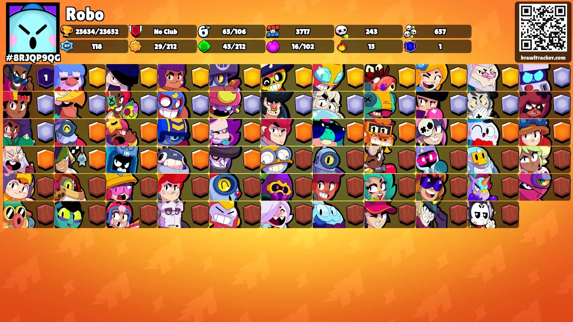 Robo's Ranks