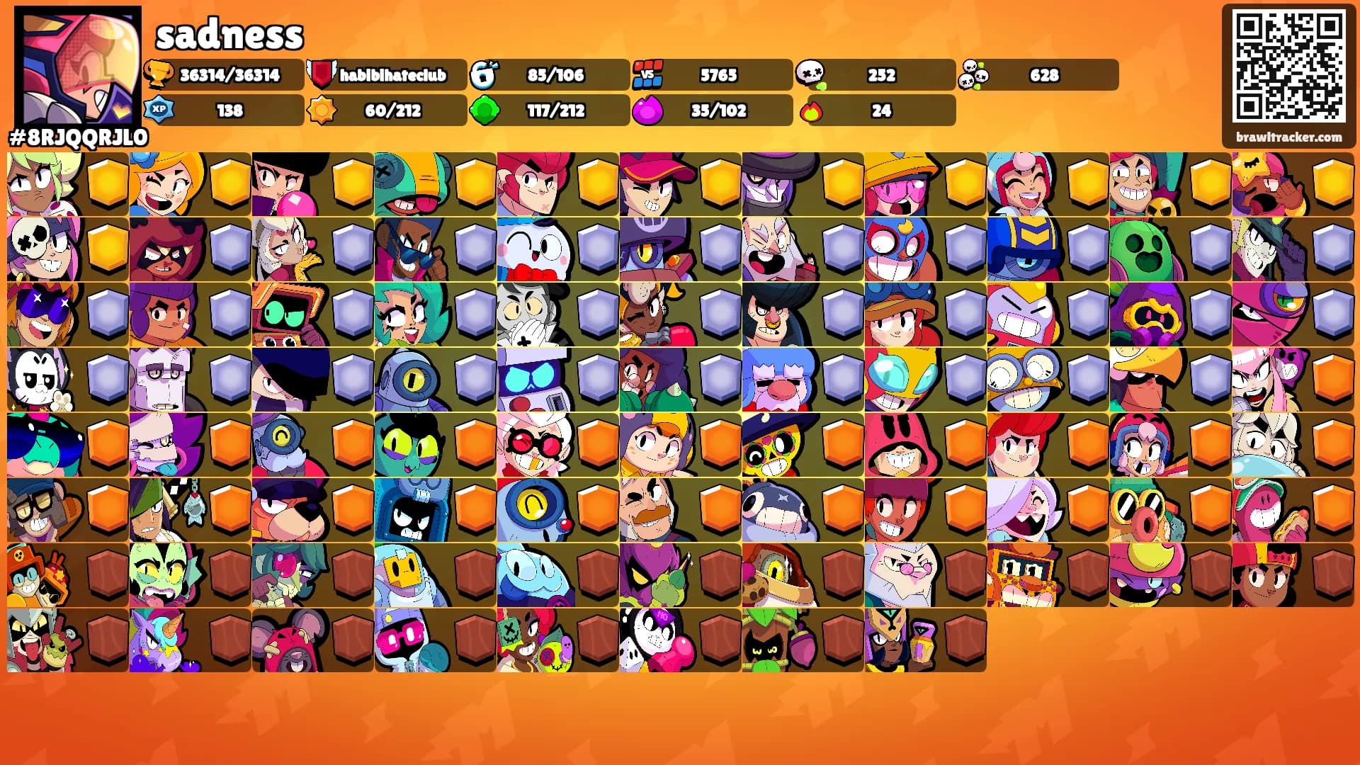 sadness's Ranks