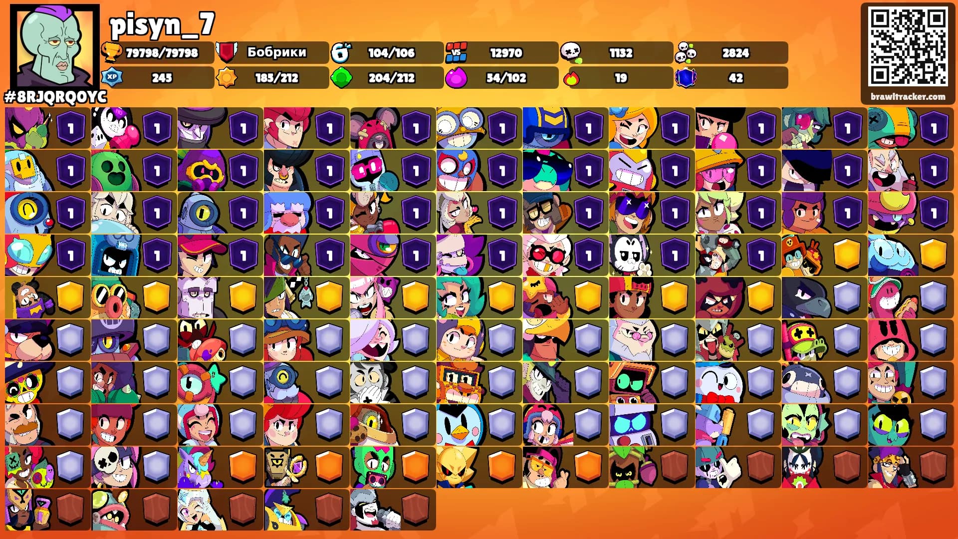 pisyn_7's Ranks