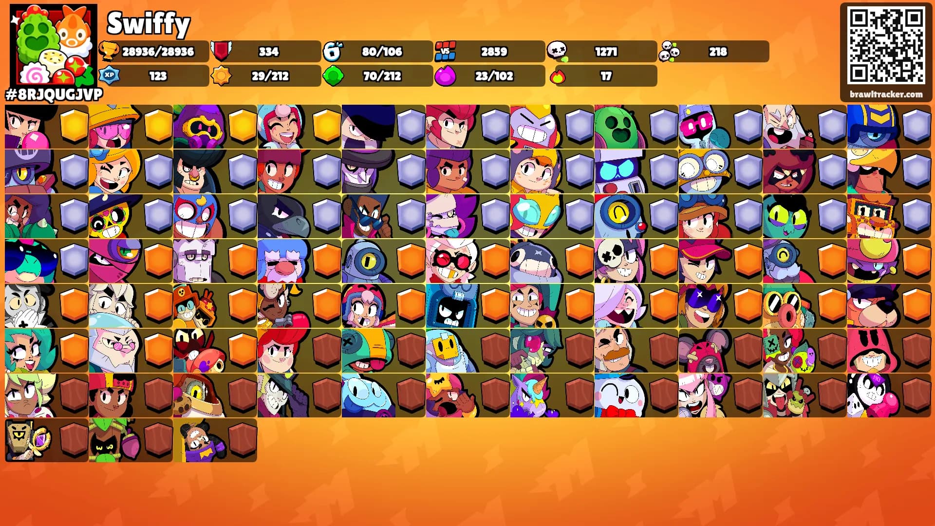 Swiffy's Ranks