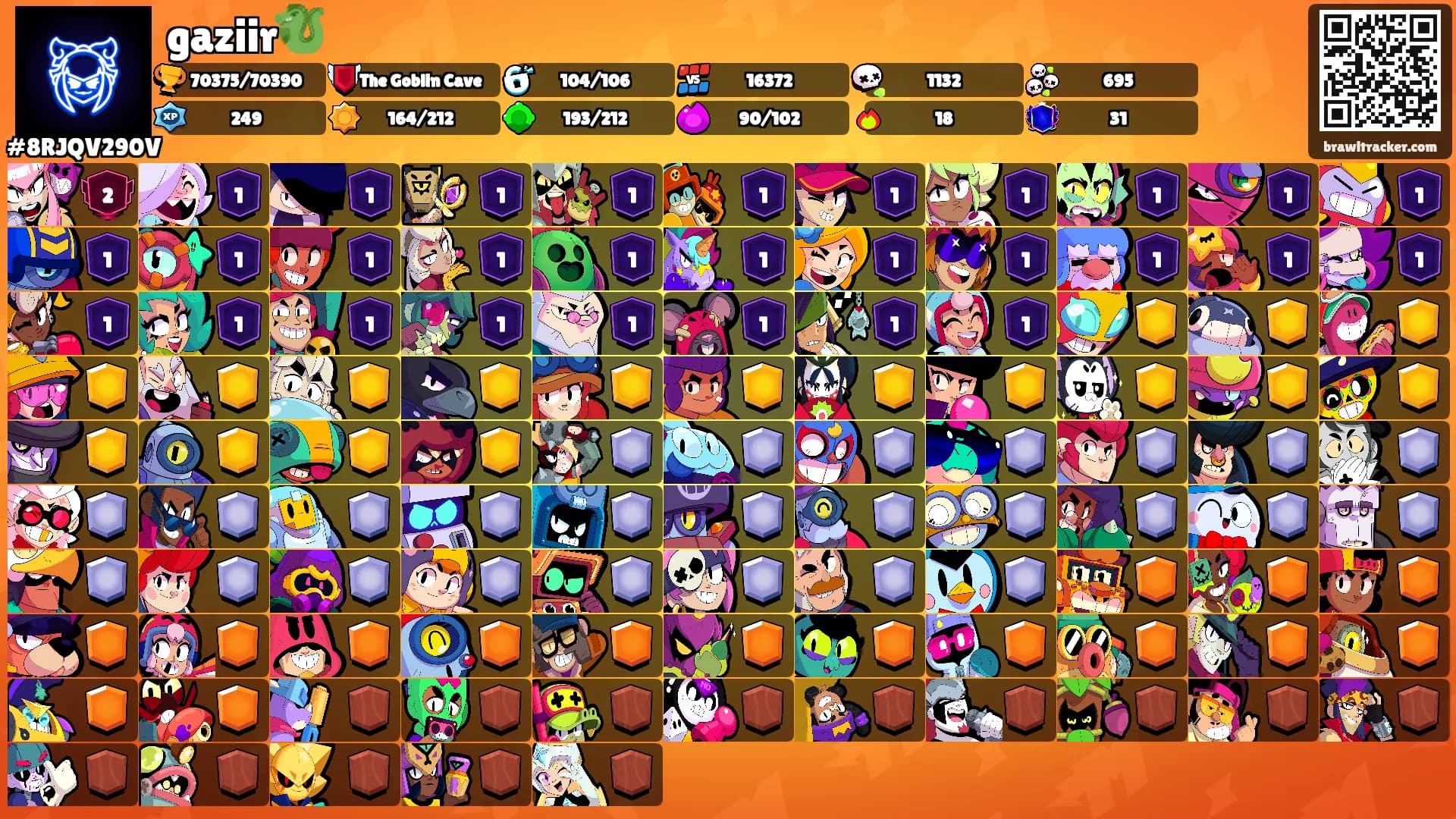 gaziir🐉's Ranks