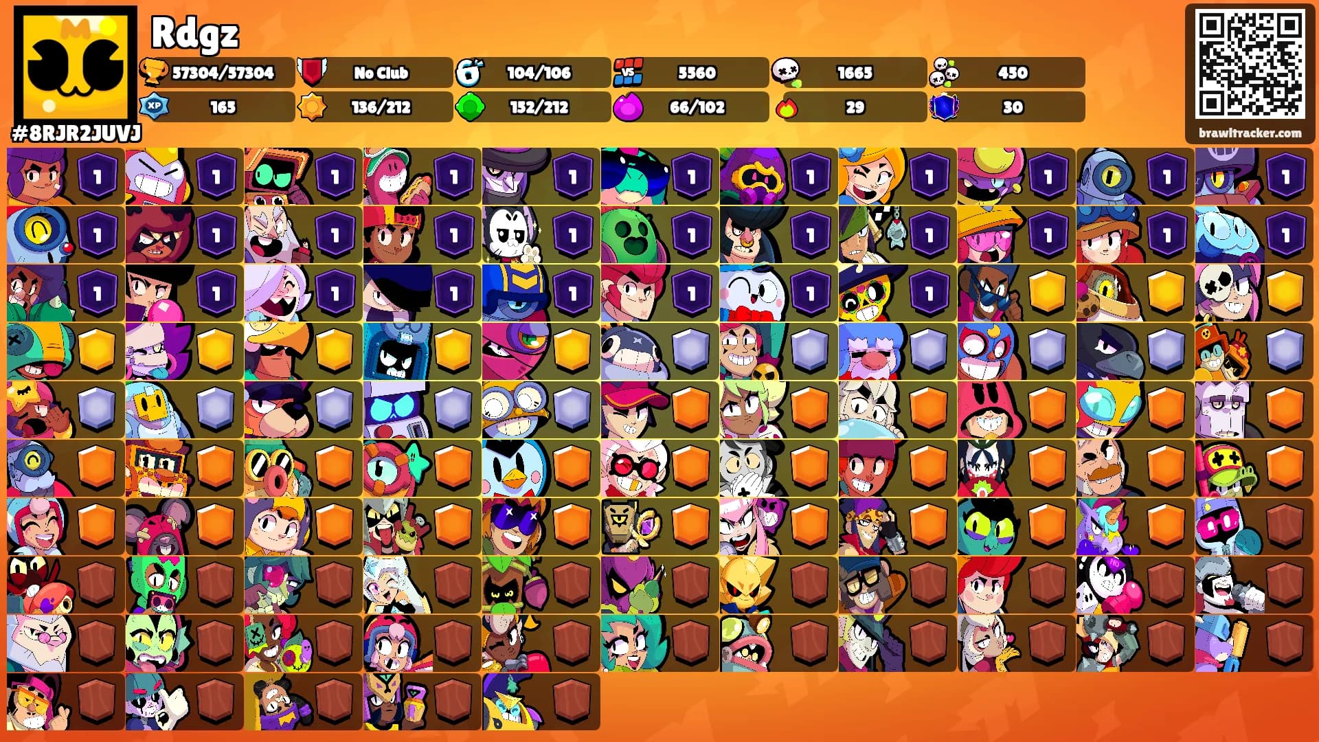 Rdgz's Ranks