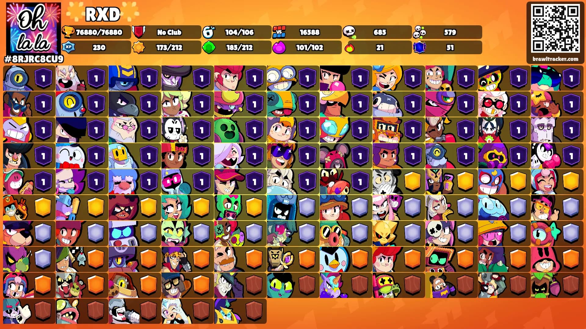 🌟RXD🌟's Ranks