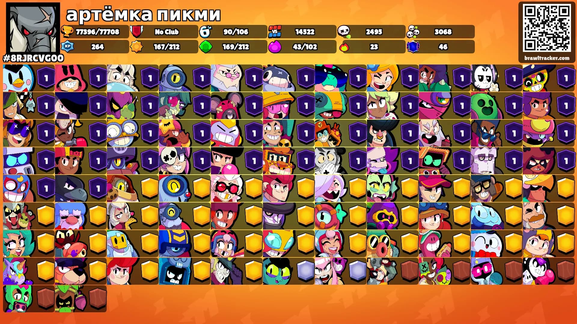 артёмка пикми's Ranks