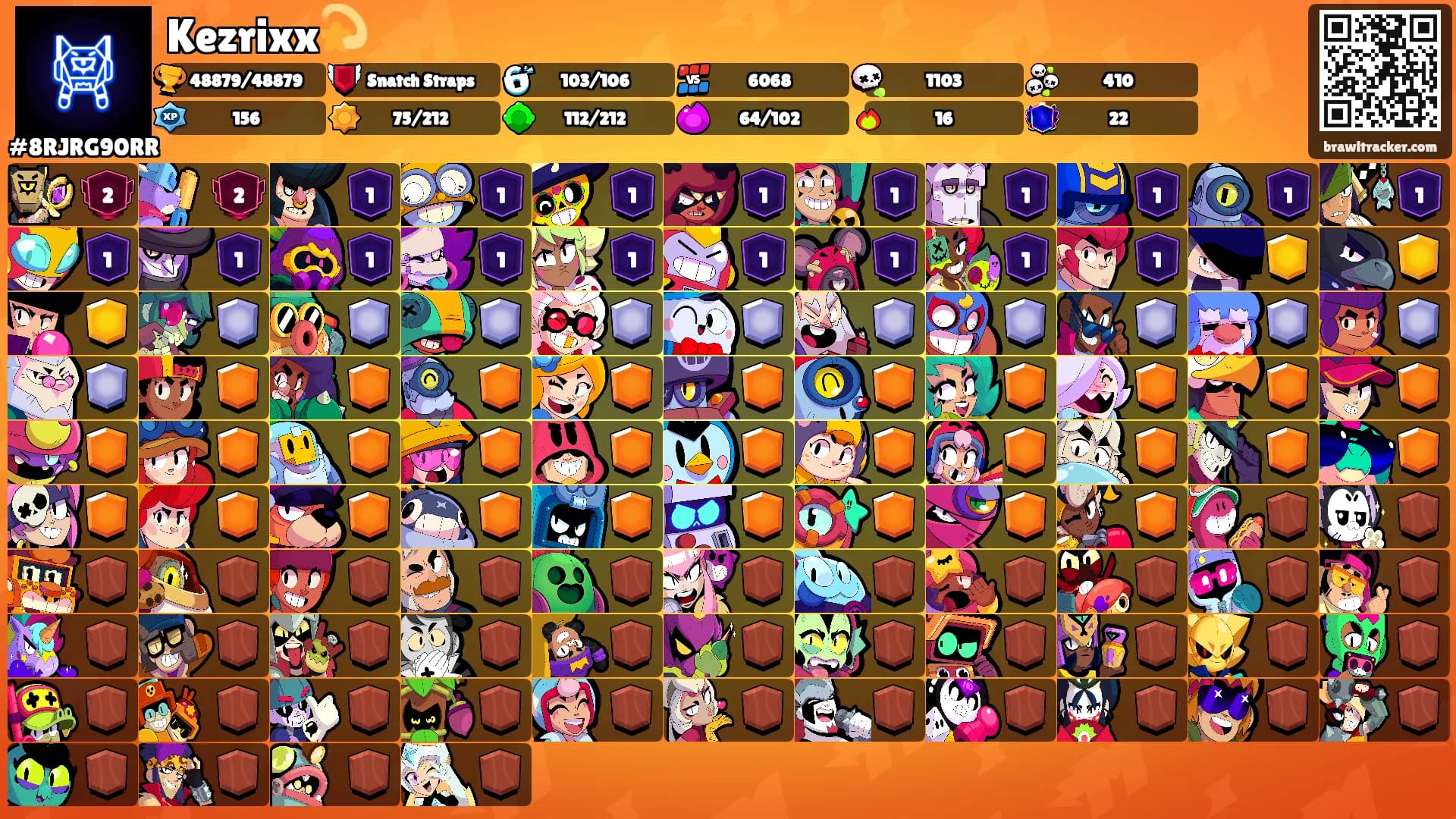 Kezrixx💫's Ranks