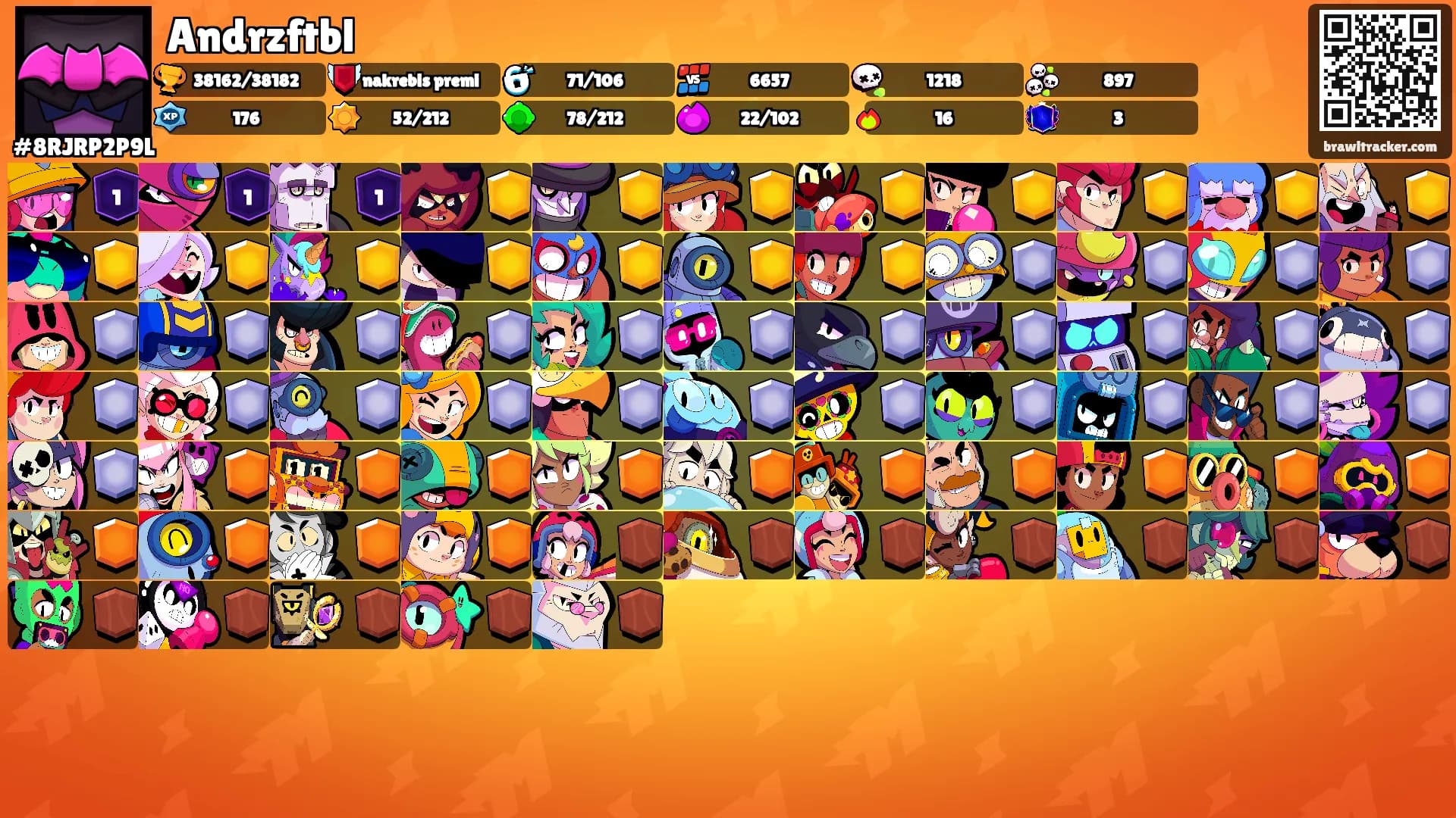 Andrzftbl's Ranks