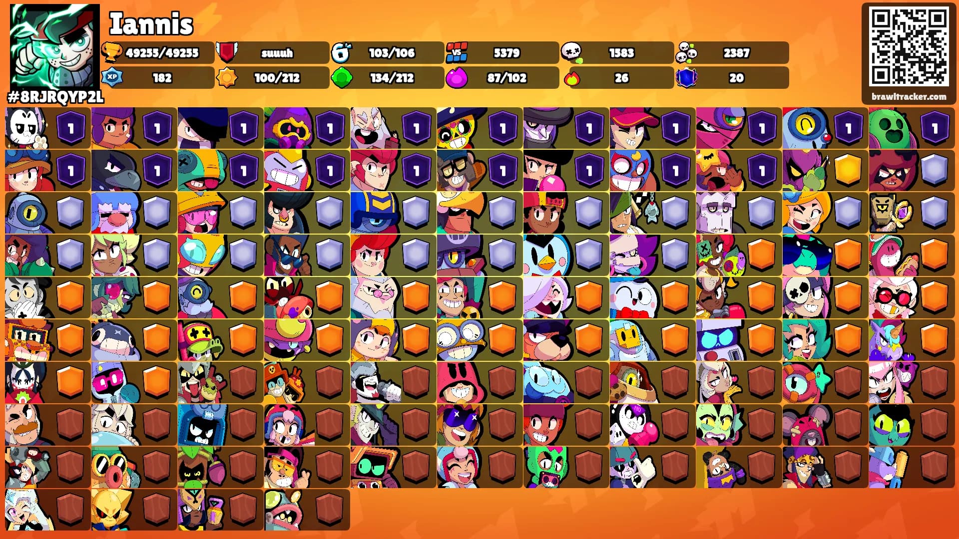 Iannis⚡'s Ranks