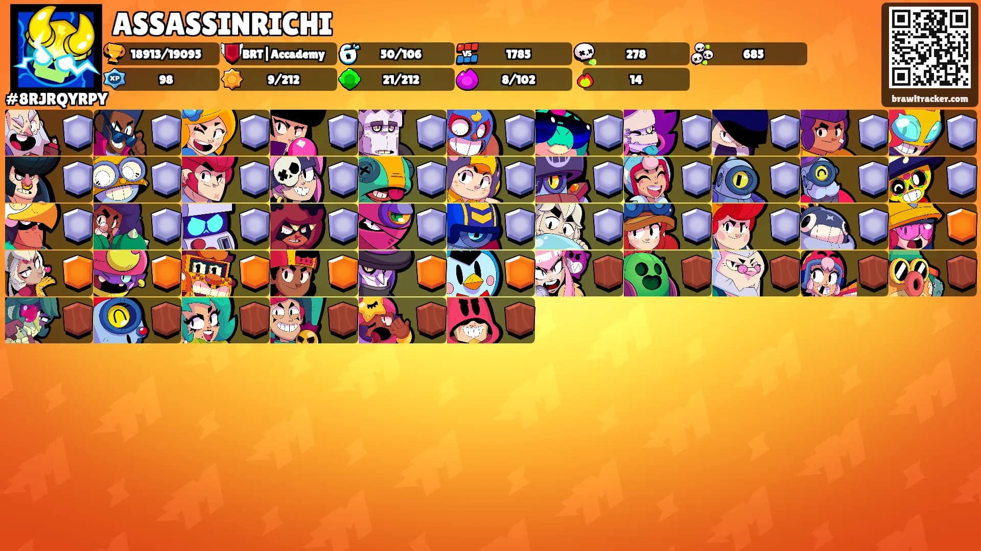 ASSASSINRICHI's Ranks