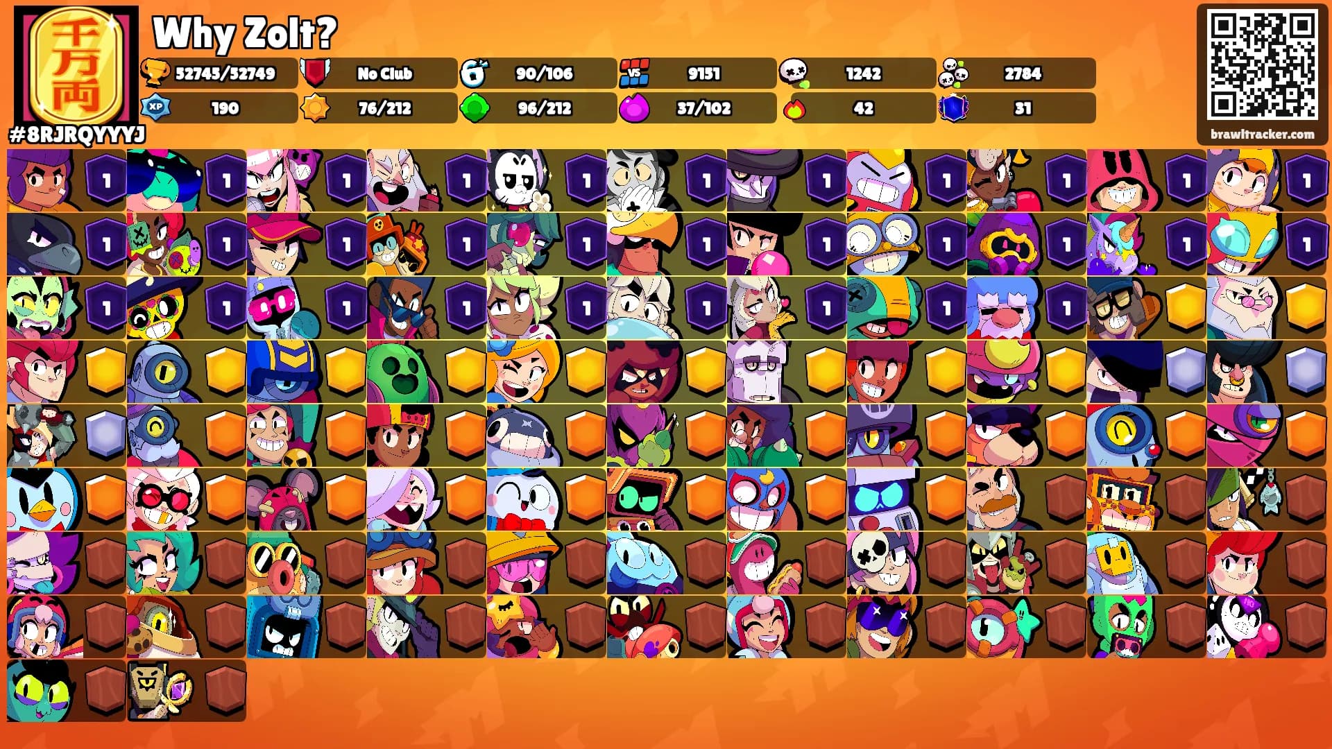 Why Zolt?'s Ranks