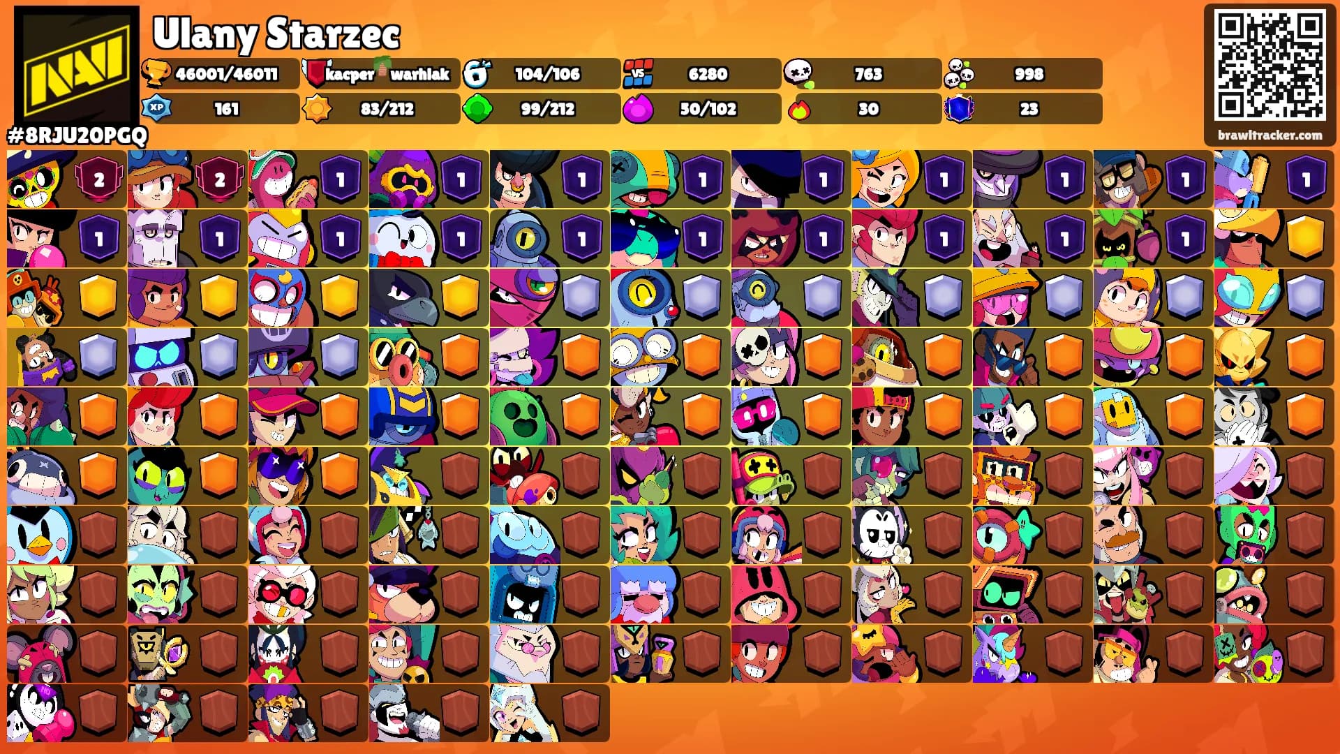 Ulany Starzec's Ranks