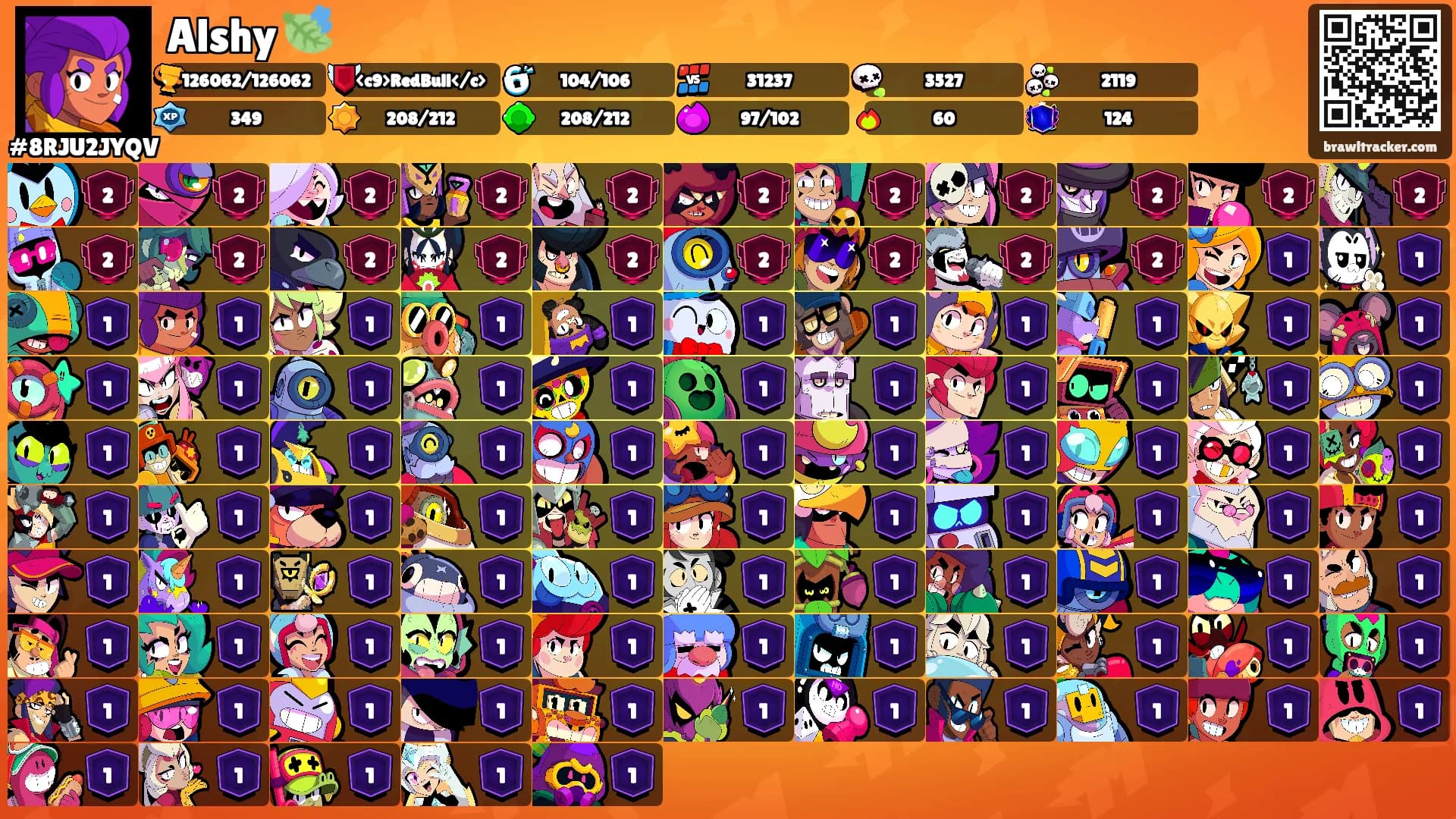 Alshy 🍃's Ranks