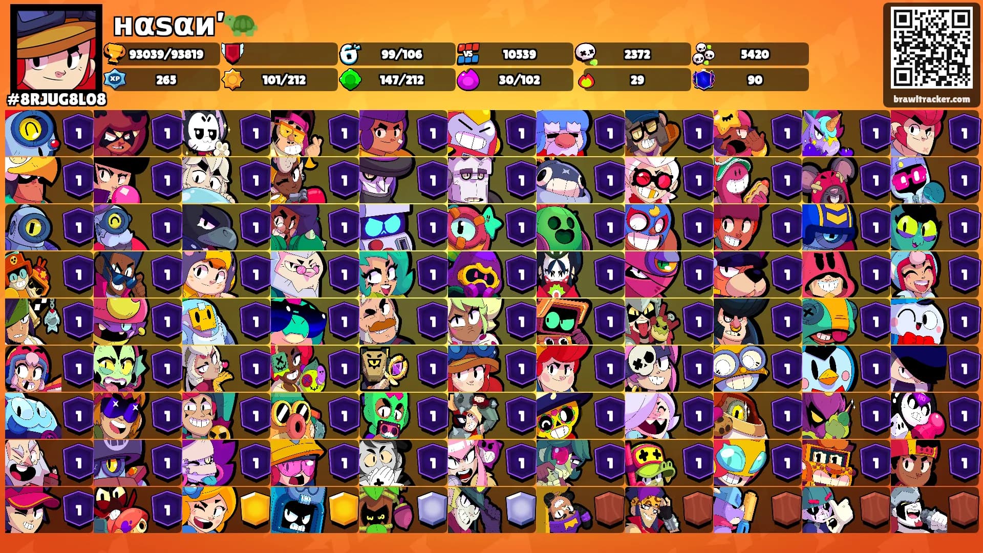 нαѕαи’🐢's Ranks
