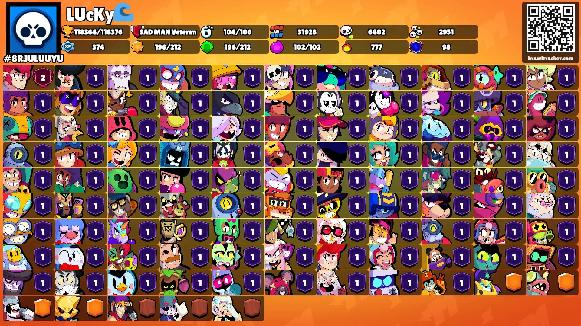 LUcKy🌊's Ranks
