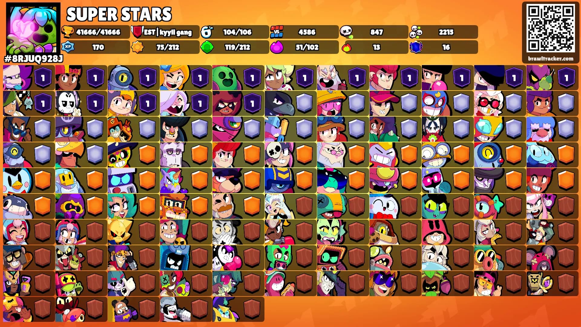 SUPER STARS's Ranks
