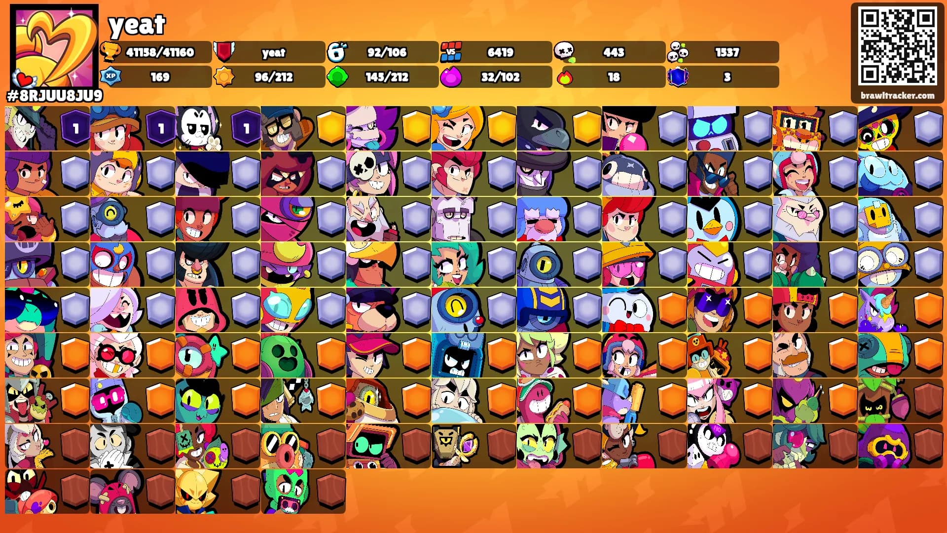 yeat's Ranks