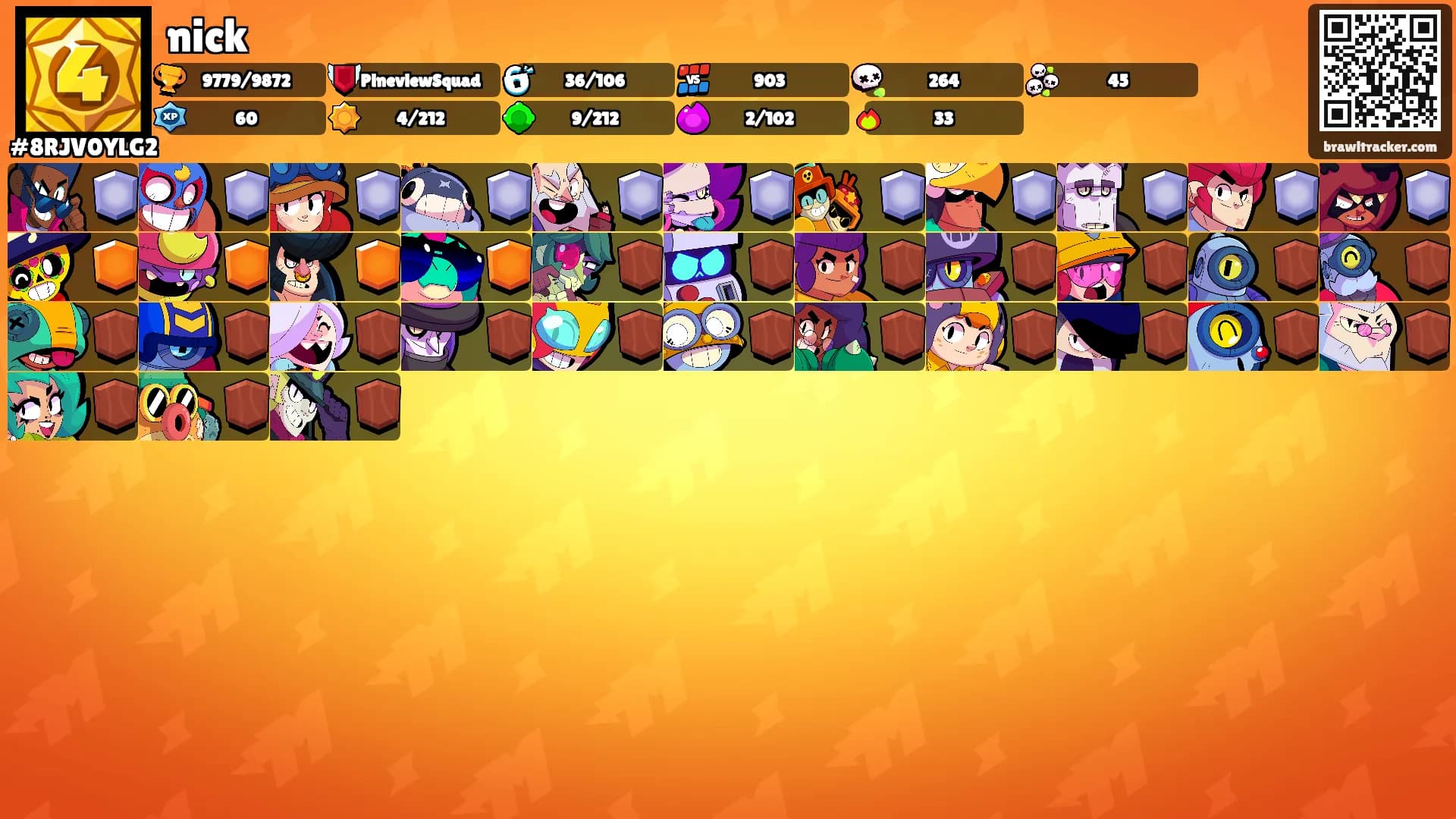 nick's Ranks
