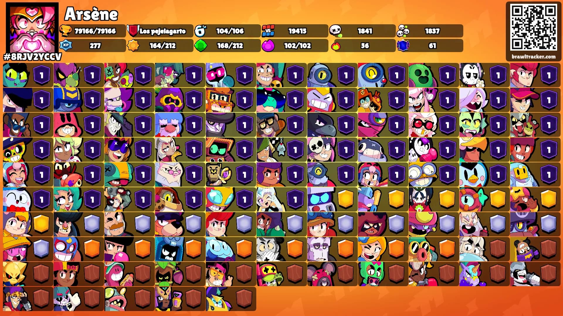 Arsène's Ranks