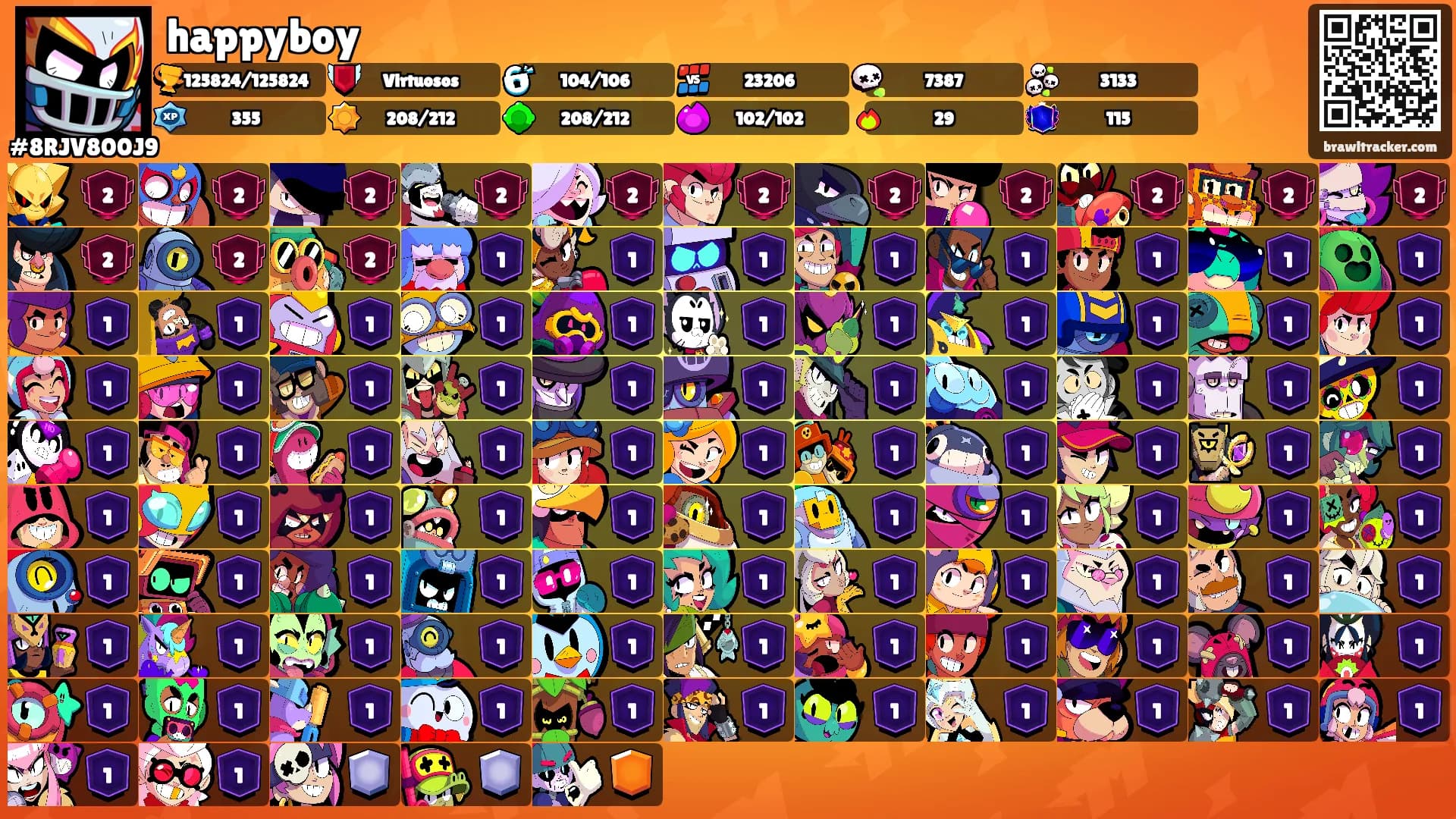 happyboy's Ranks