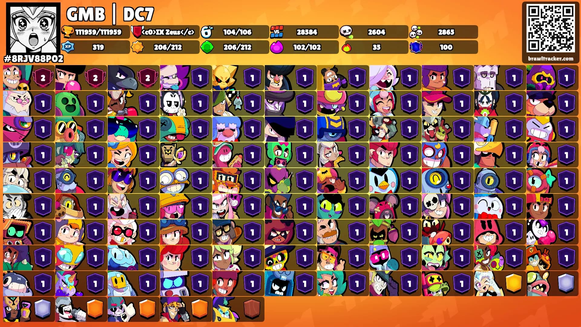GMB | DC7's Ranks