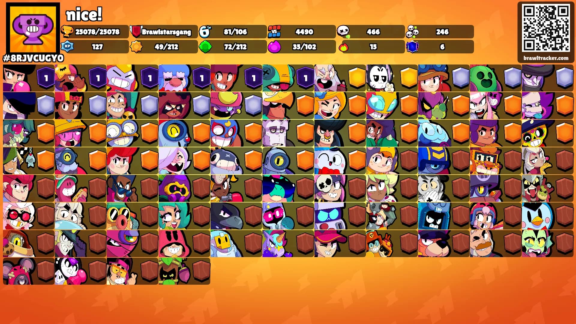 nice!'s Ranks