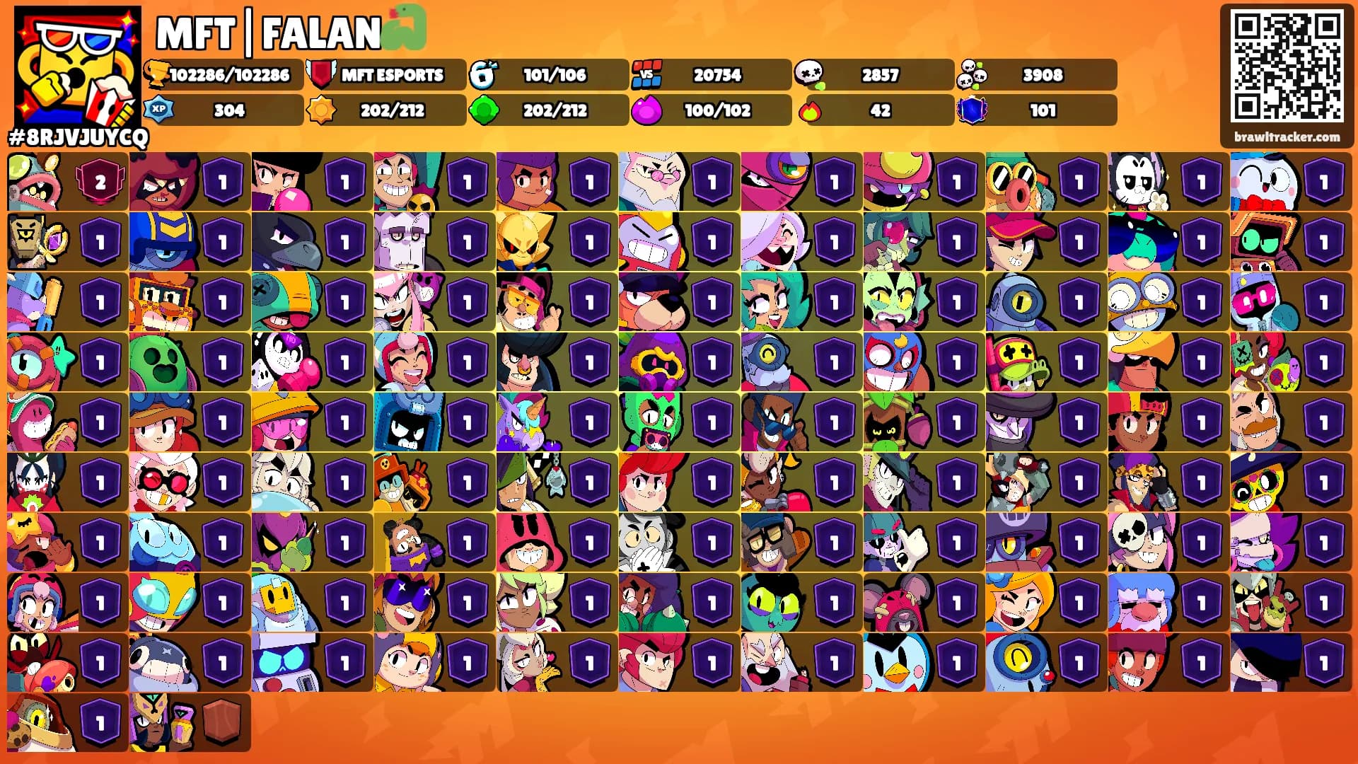 MFT|FALAN🐍's Ranks