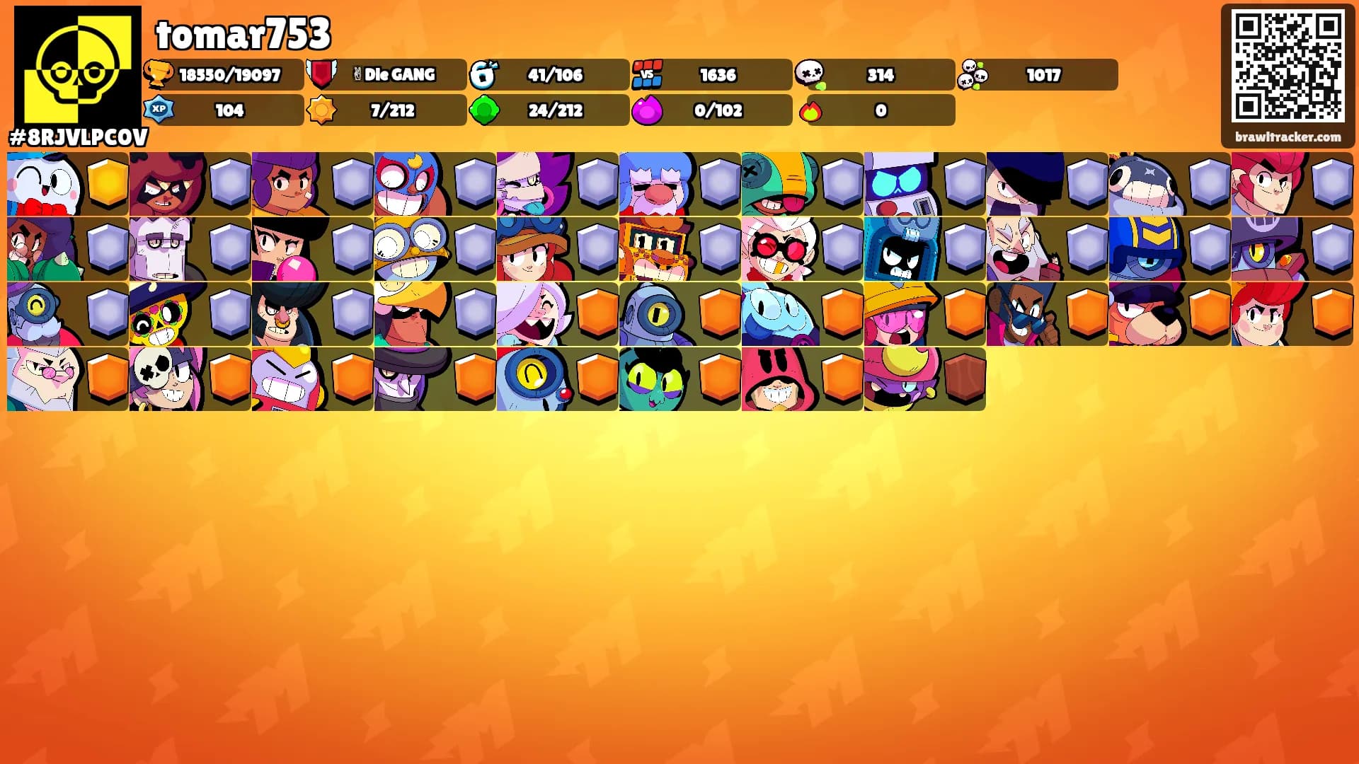 tomar753's Ranks