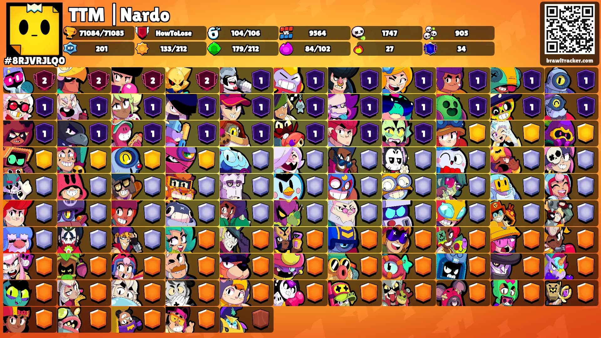 TTM |Nardo's Ranks