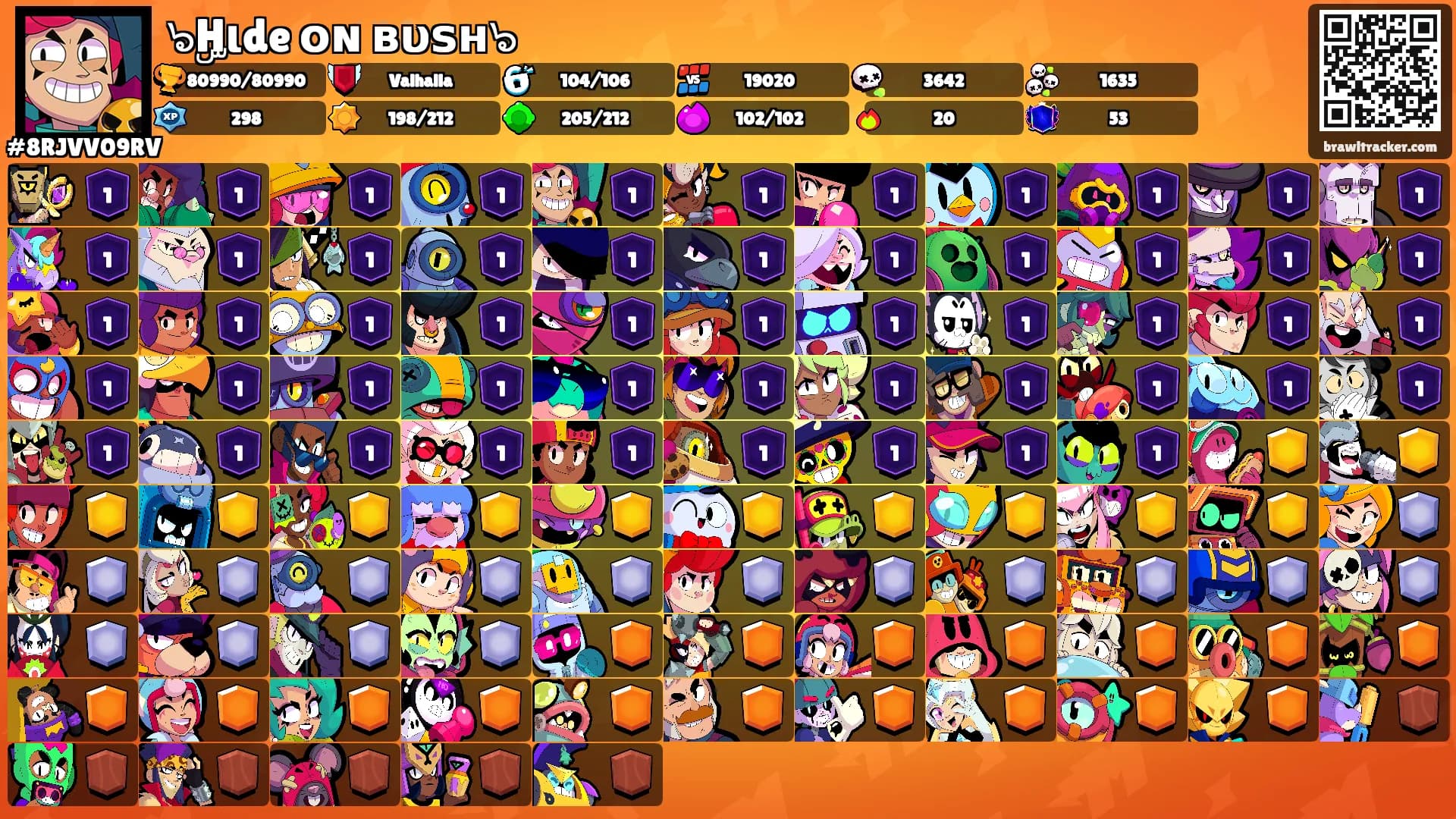 ๖ۣHιde ᴏɴ вυѕн๖'s Ranks