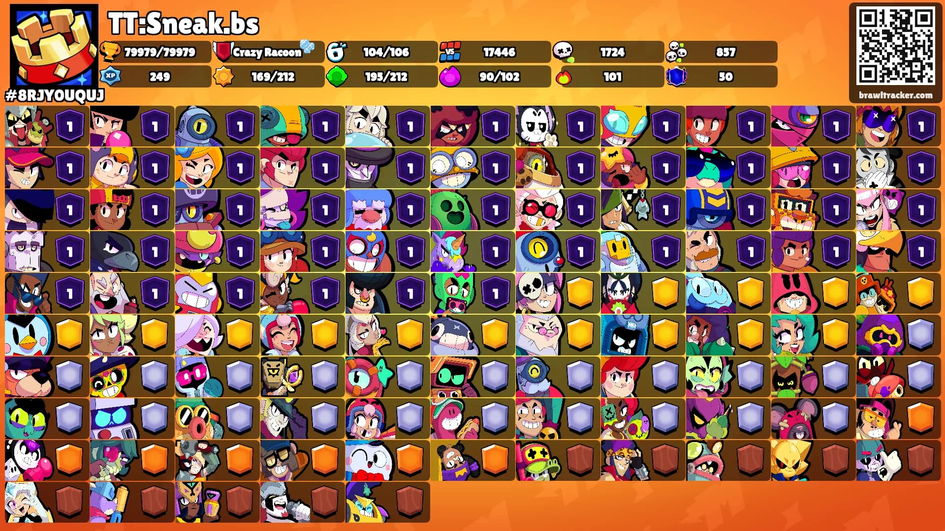 TT:Sneak.bs's Ranks