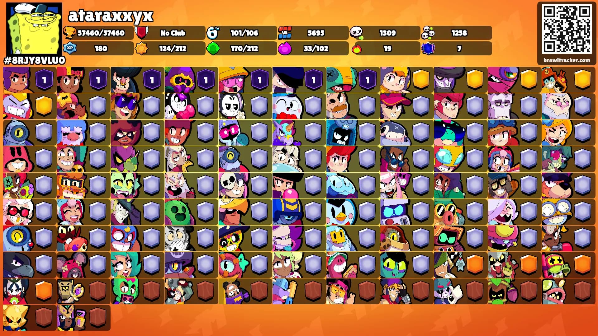 ataraxxyx's Ranks
