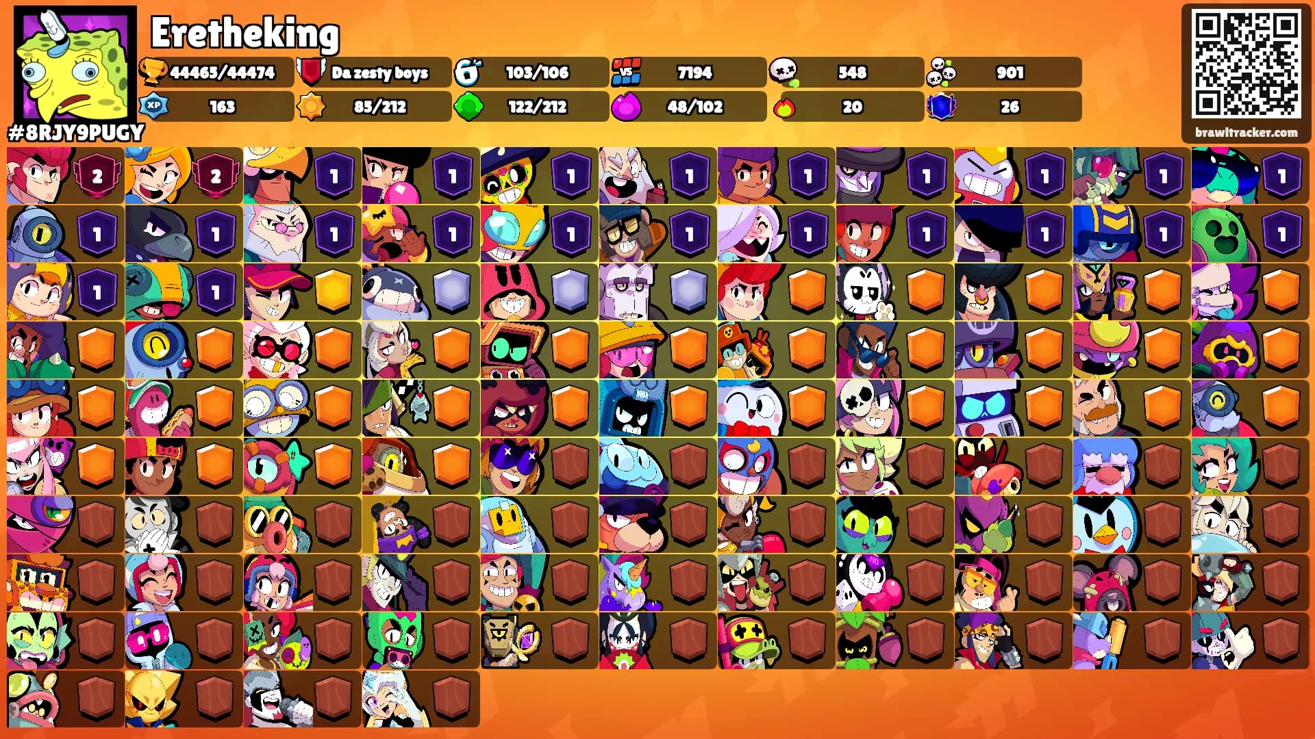 Eretheking's Ranks