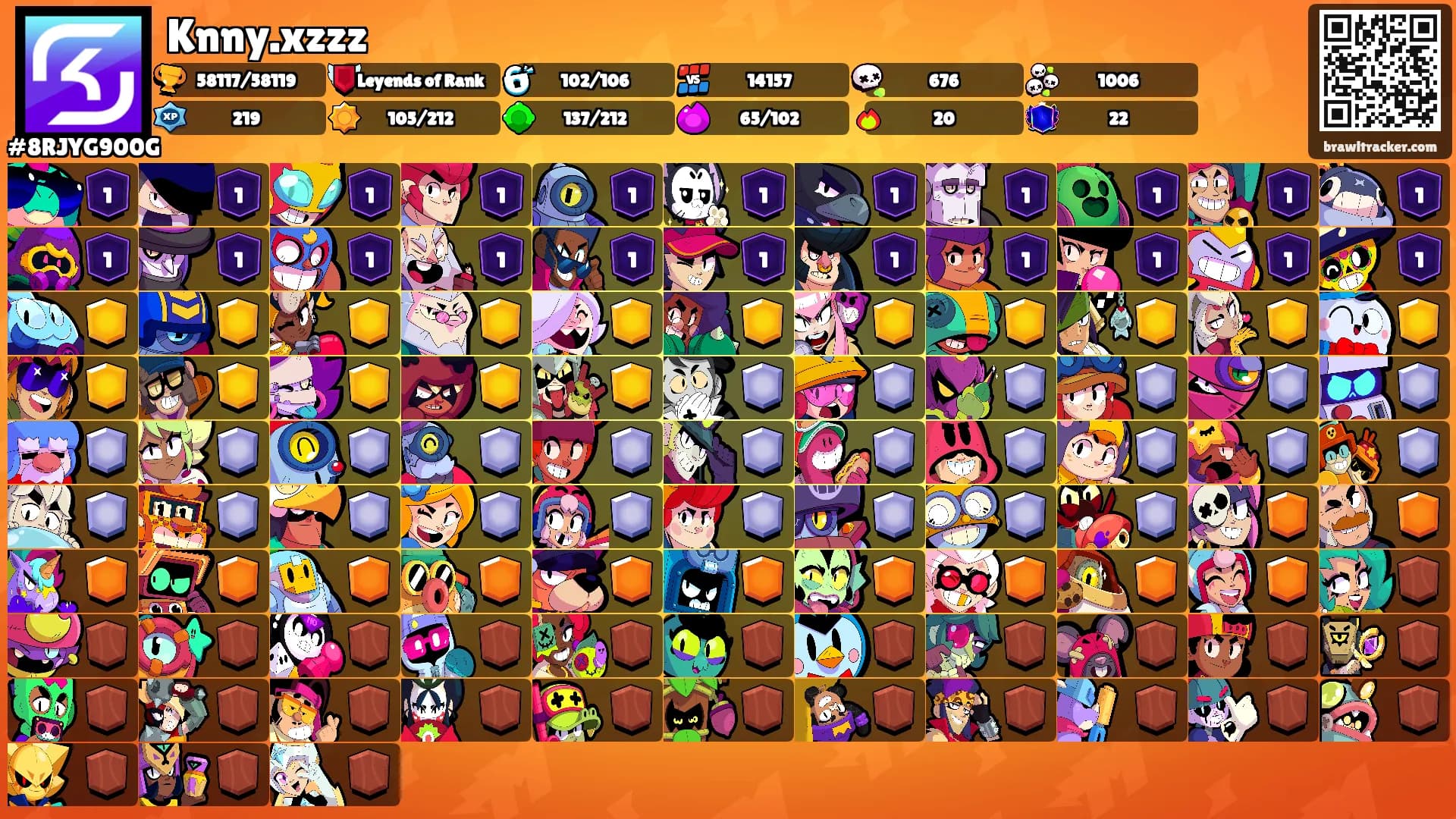 Knny.xzzz's Ranks