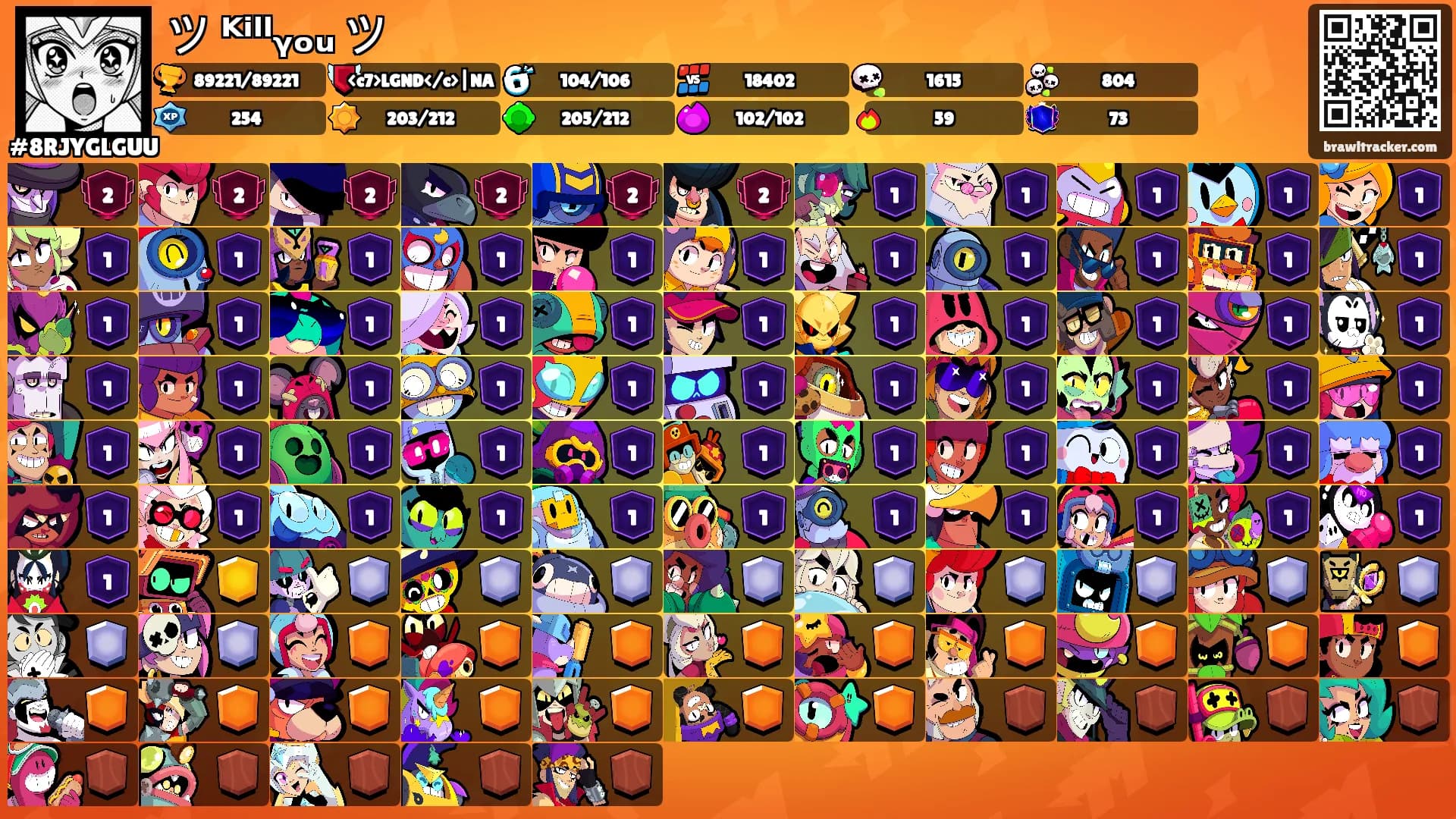 ツ ᴷⁱˡˡᵧₒᵤ ツ's Ranks