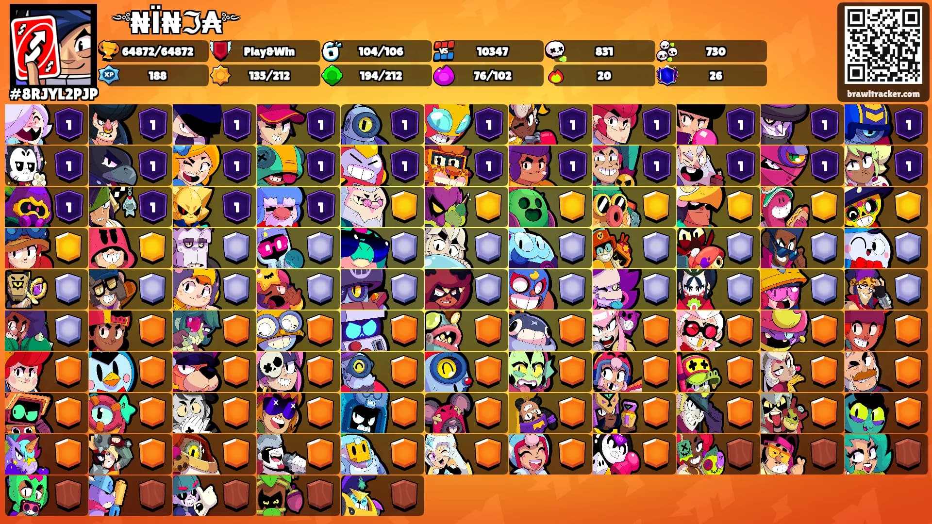 ꧁༺₦Ї₦ℑ₳༻꧂'s Ranks