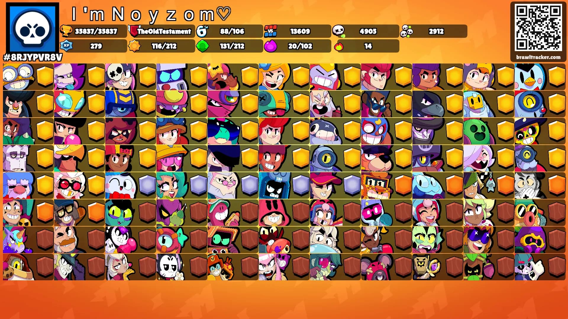 Ｉ'ｍ Ｎｏｙｚｏｍ♡'s Ranks