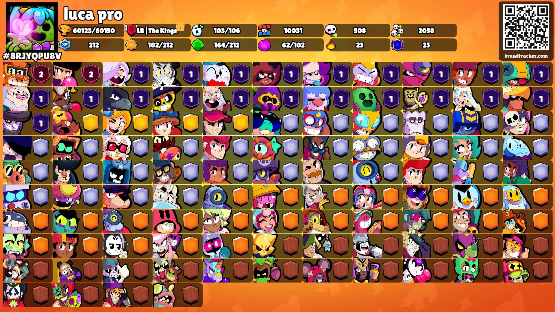 luca pro's Ranks