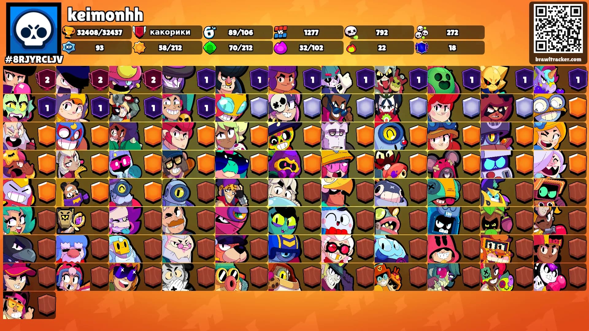 keimonhh's Ranks