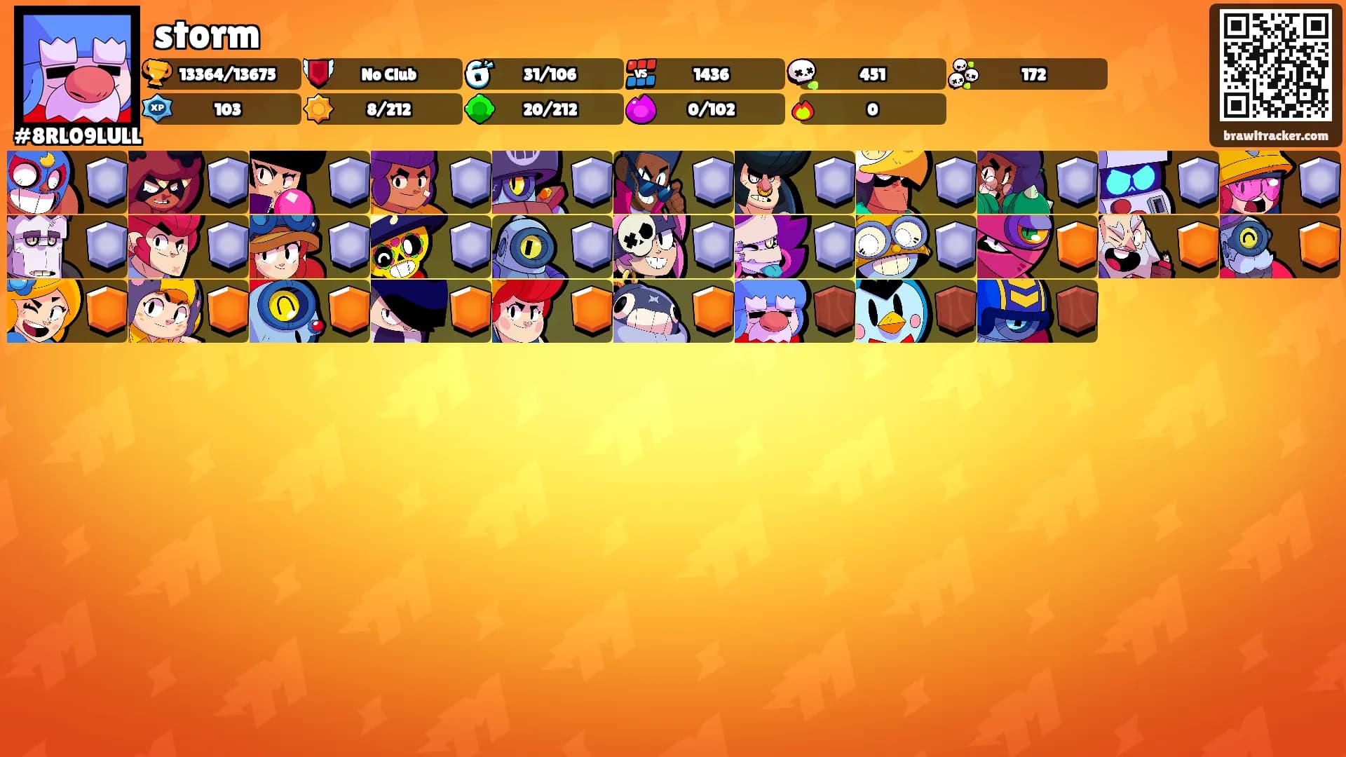 storm's Ranks