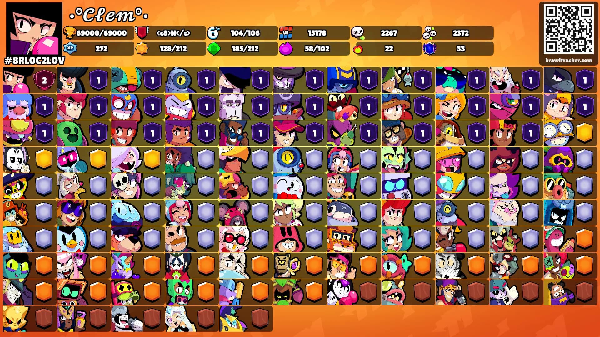 •°𝓒𝓵𝓮𝓶°•'s Ranks
