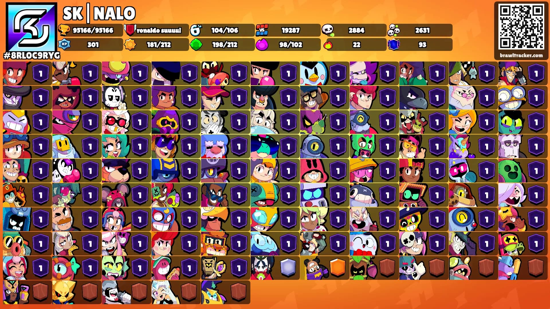 SK|NALO's Ranks