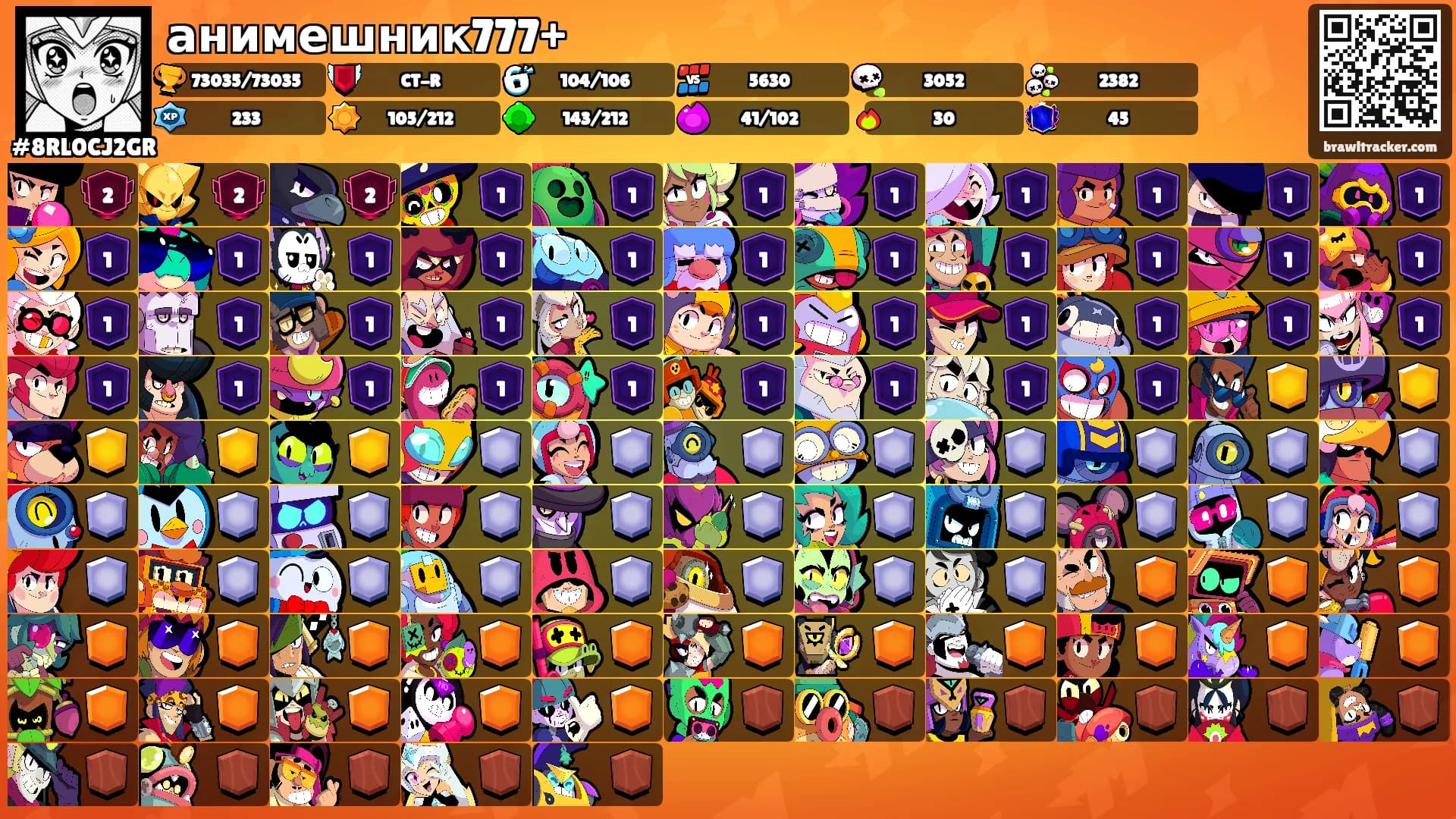 анимешник777+'s Ranks