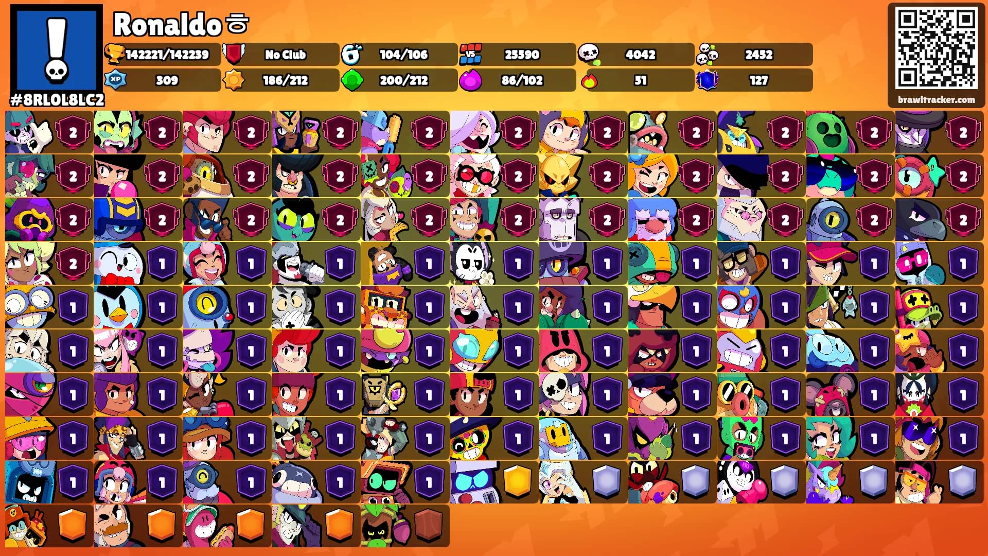 Ronaldoㅎ's Ranks
