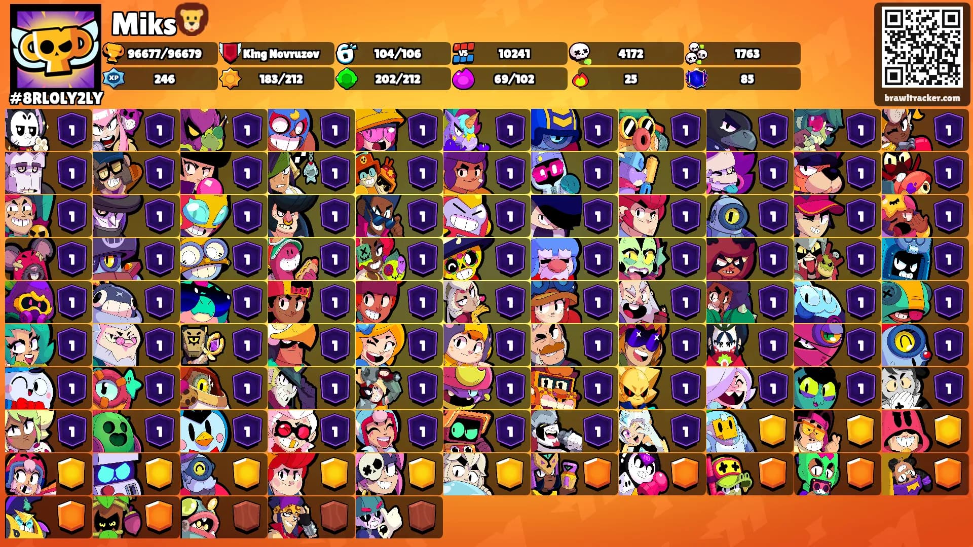 Miks🦁's Ranks