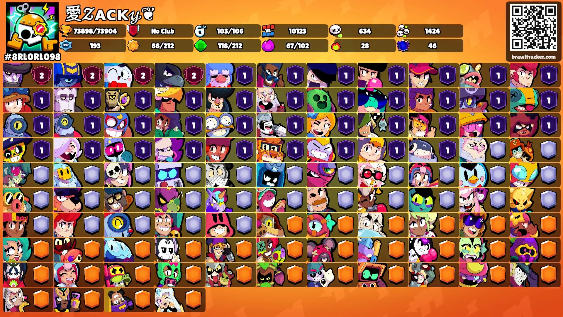 愛𝓩ᴀᴄᴋ𝓎❦'s Ranks